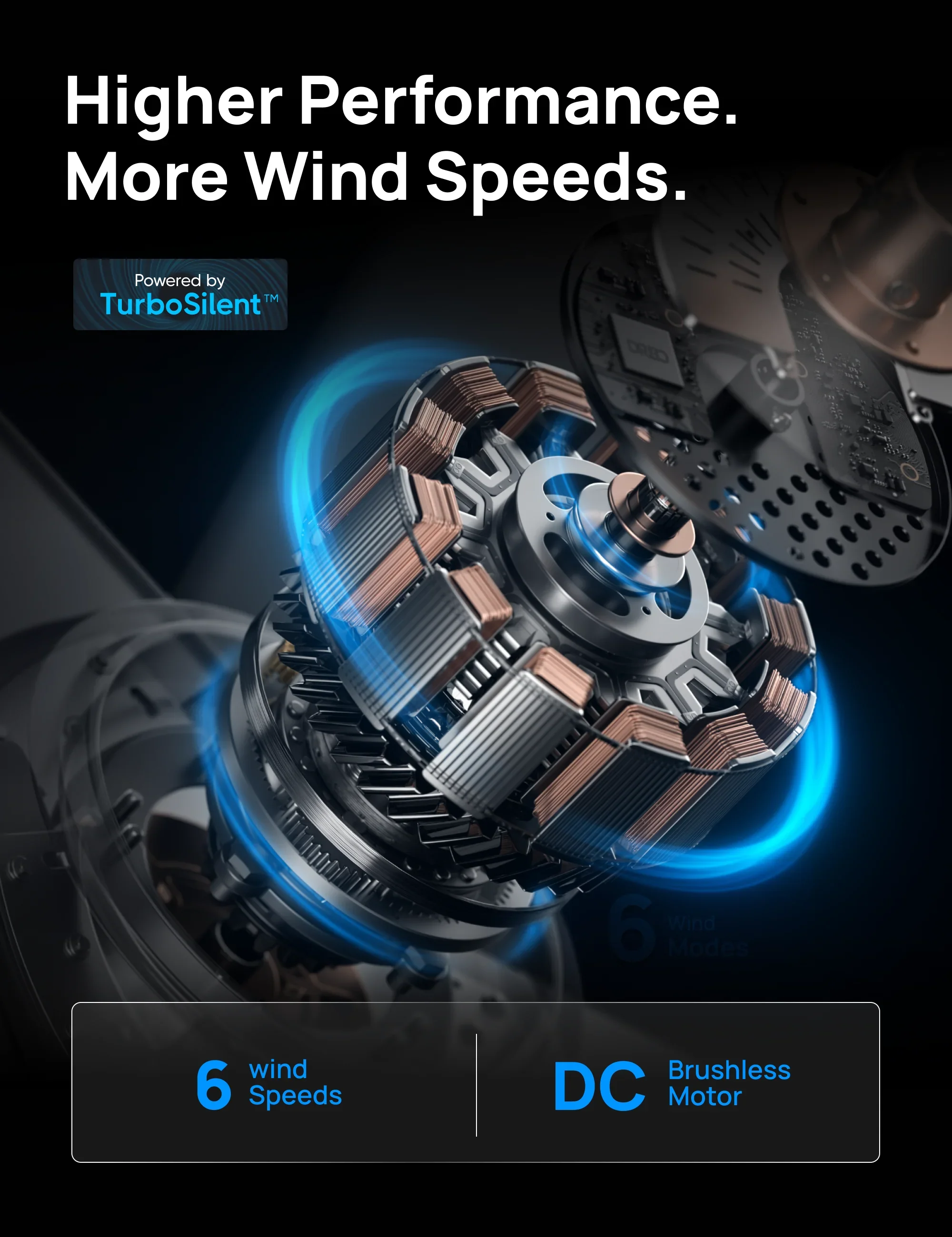 Smart Ceiling Fan 513S