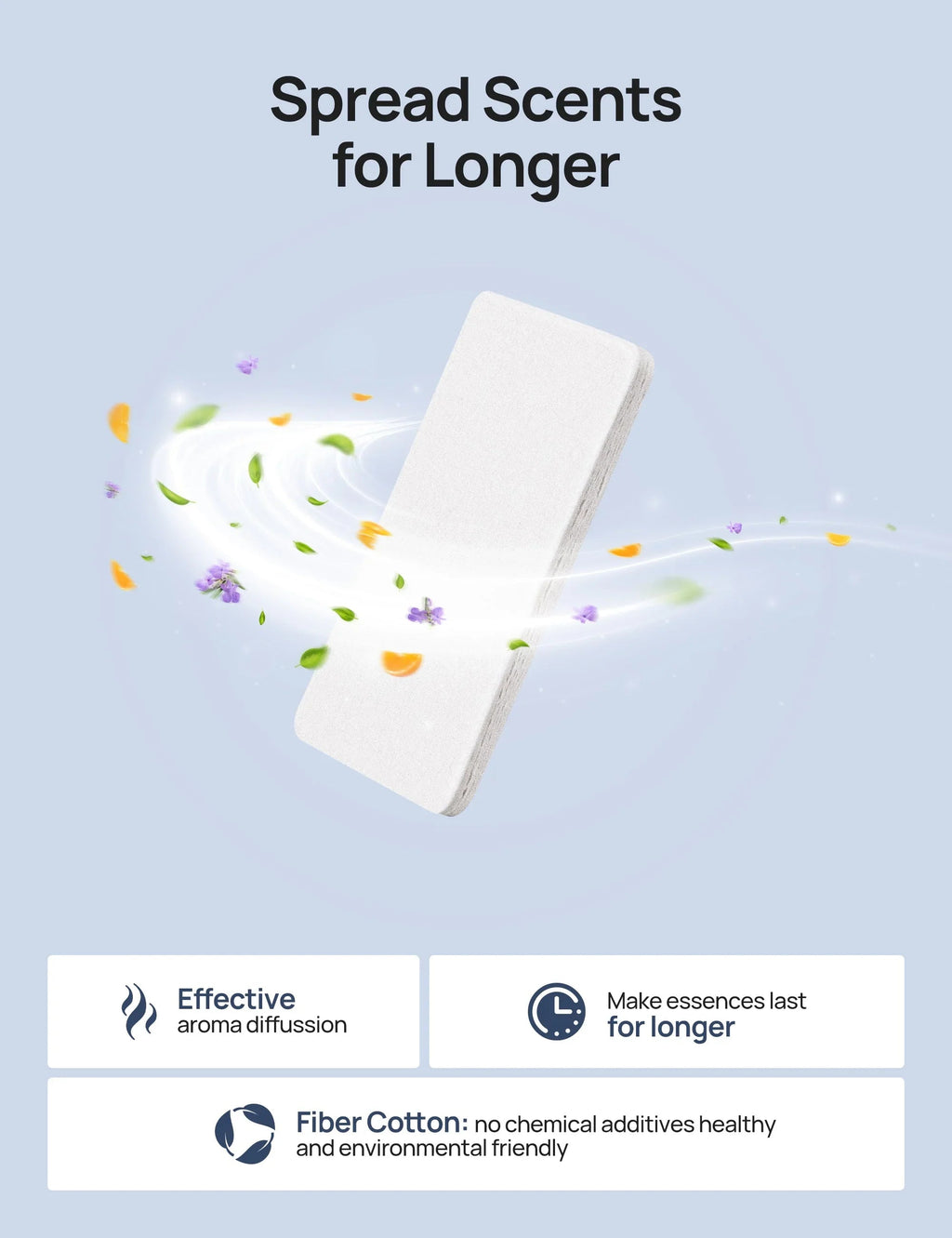 Aroma Pads 24-Pack for humidifiers, Compatible with Dreo Humidifiers 311/311S/512/713/713S