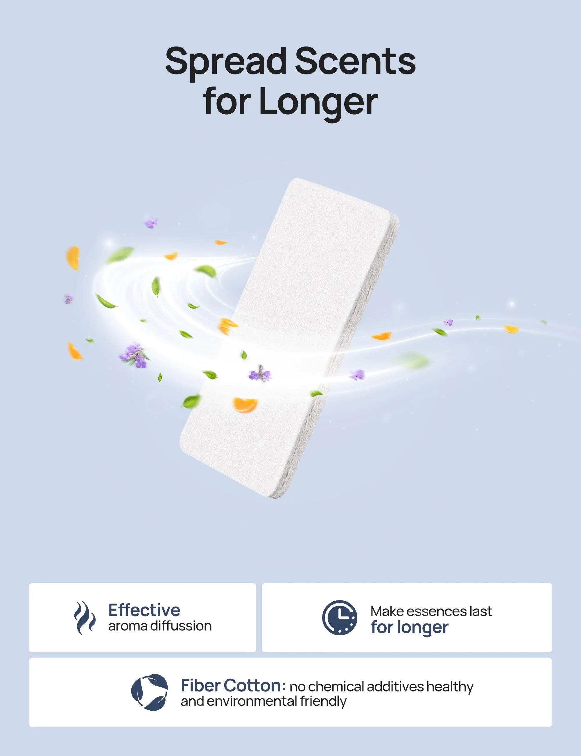 Aroma Pads 24-Pack for humidifiers, Compatible with Dreo Humidifiers 311/311S/512/713/713S