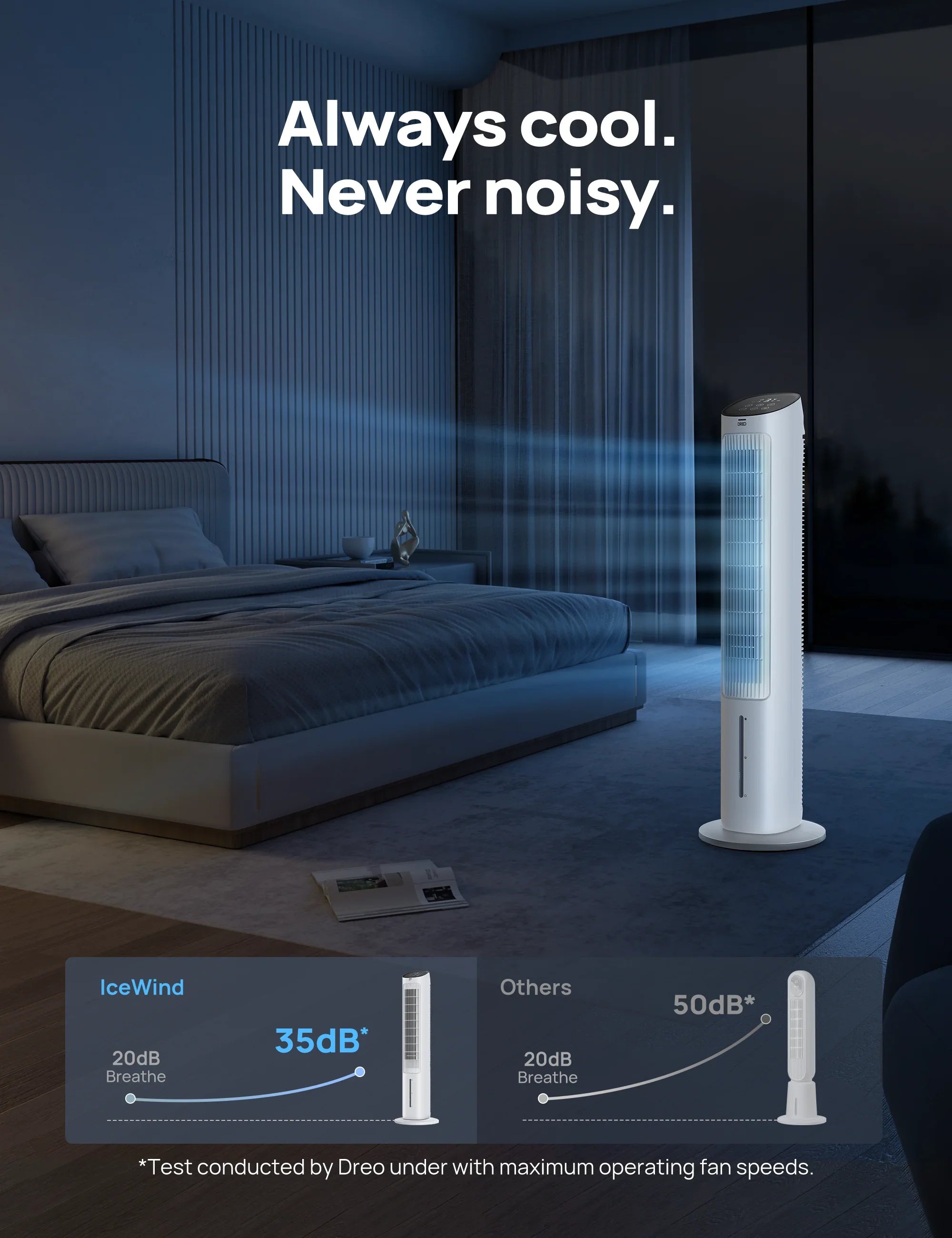 Evaporative Cooler 511