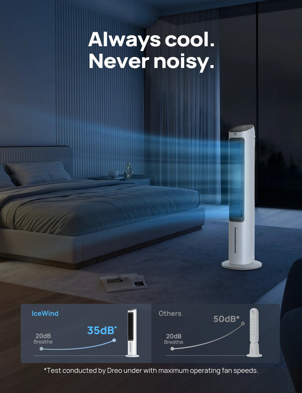 Evaporative Cooler 511