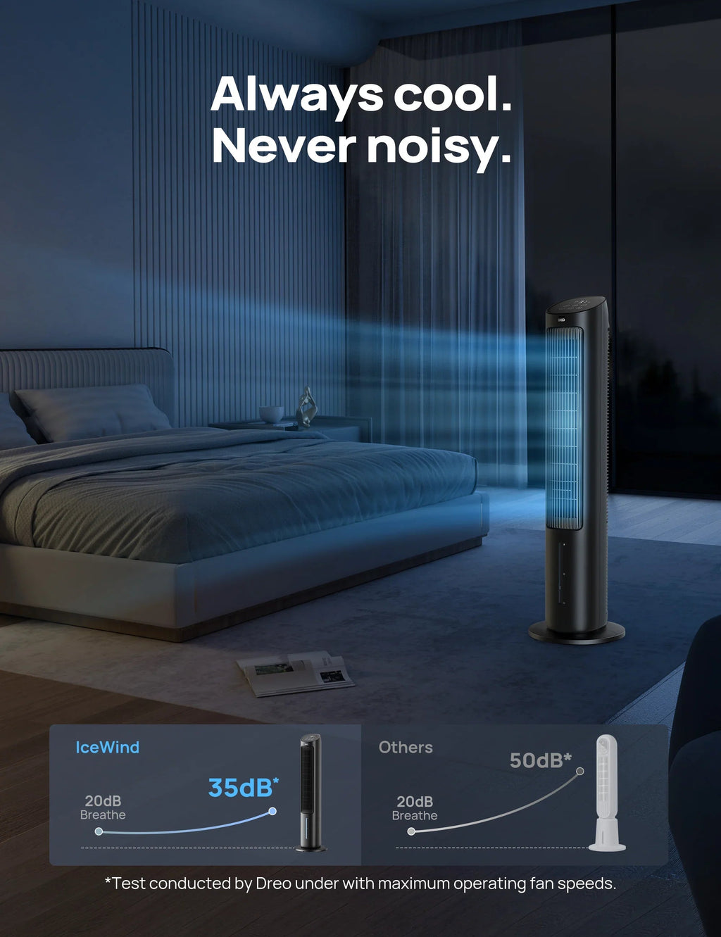 Evaporative Cooler 511