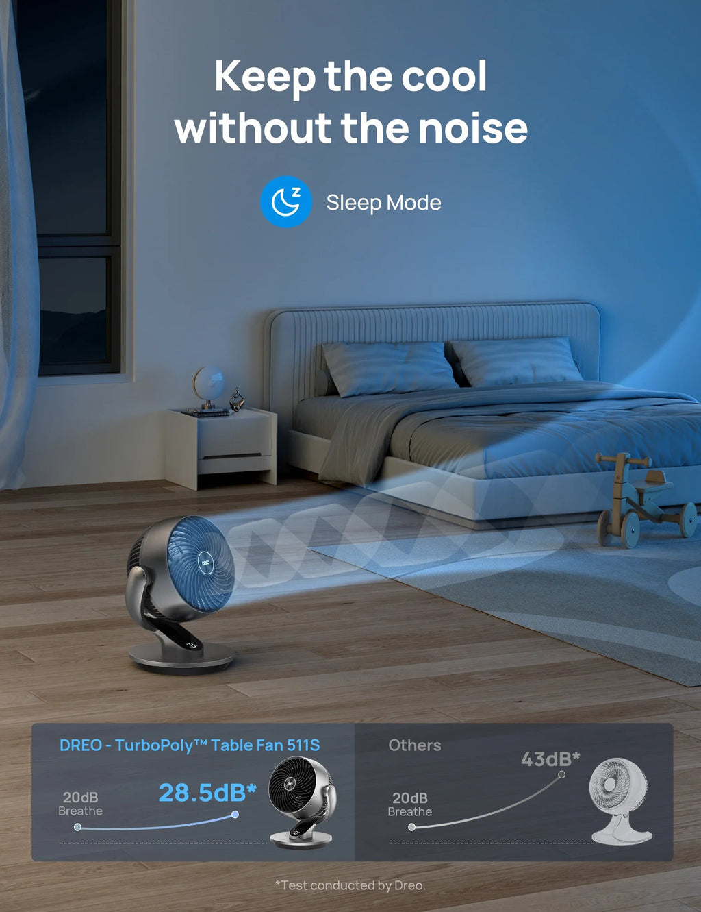 TurboPoly™ Table Fan 511S