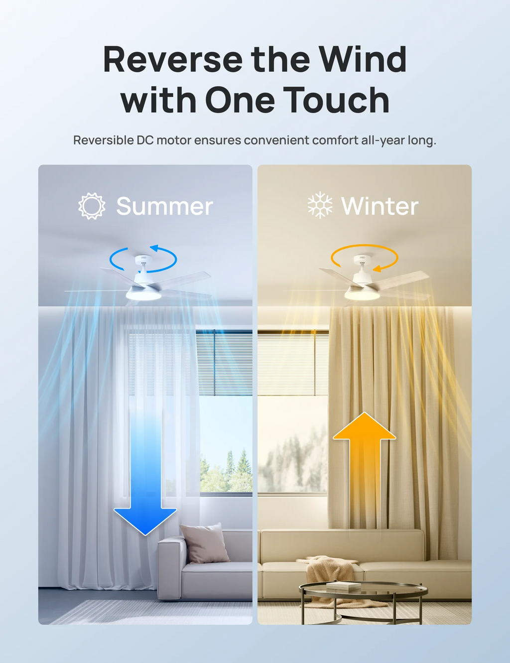 Smart Ceiling Fan 521S