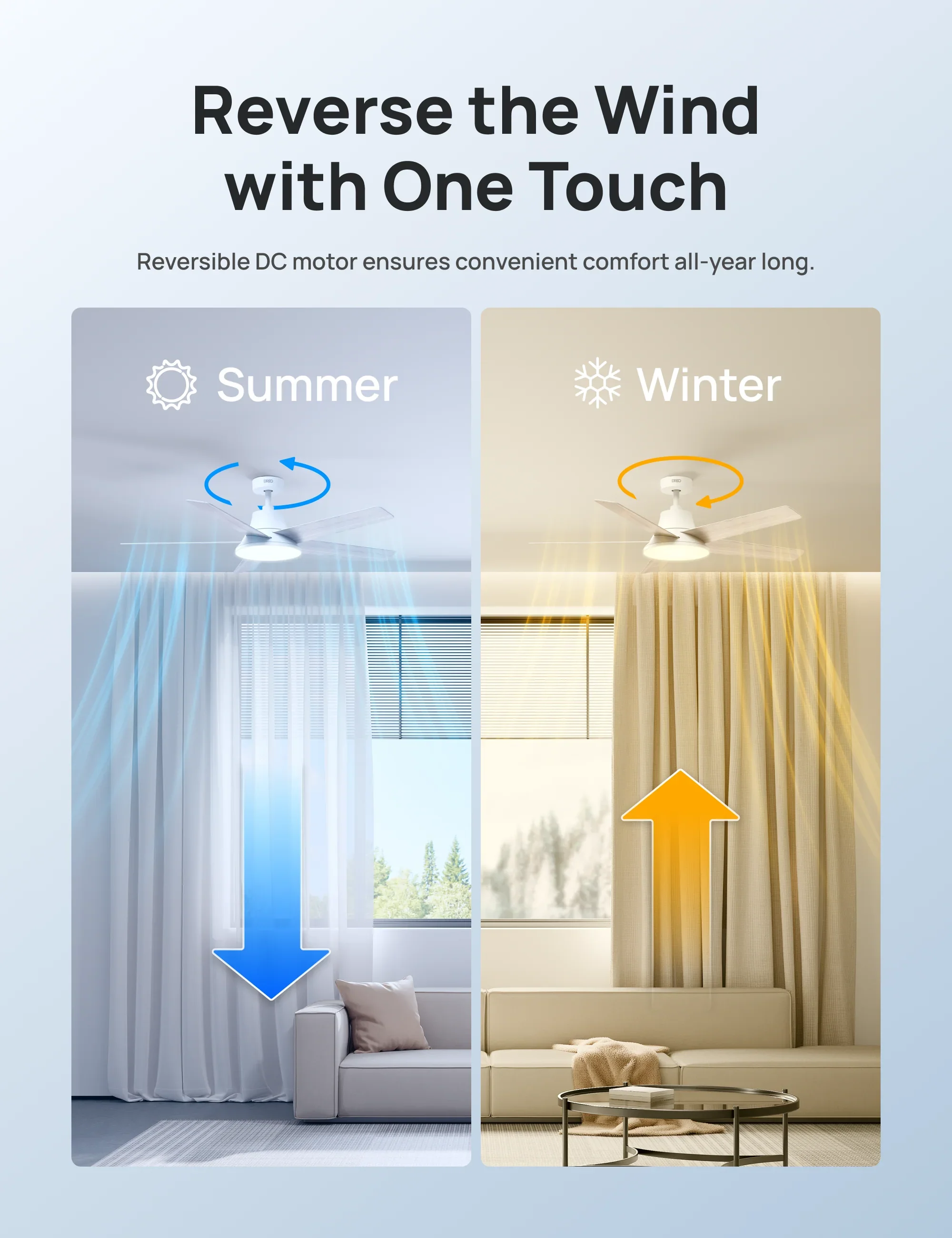 Smart Ceiling Fan 521S