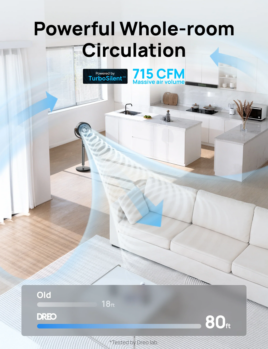 TurboPoly™ Fan 311S