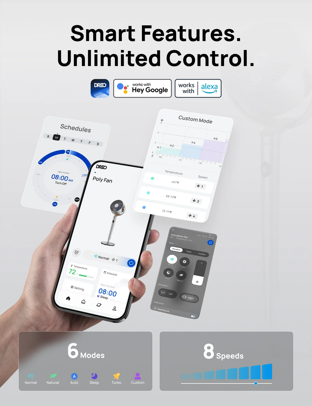 TurboPoly™ Fan 502S