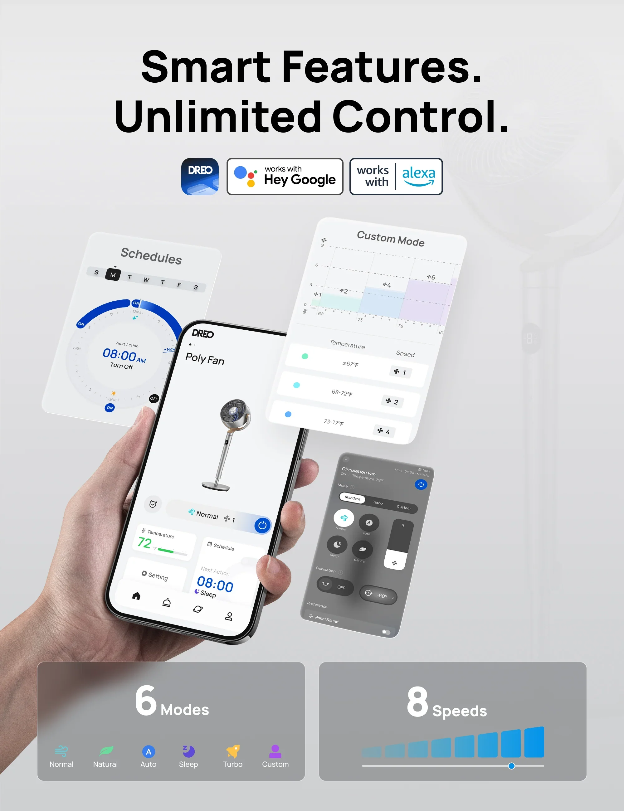 TurboPoly™ Fan 502S