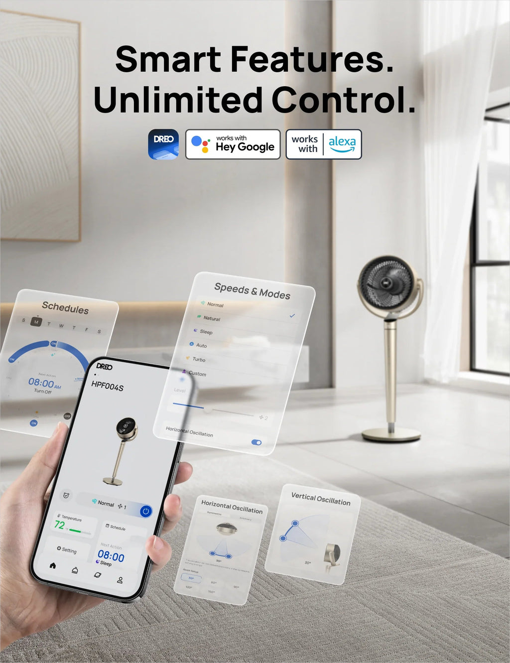 TurboPoly™ Fan 704S