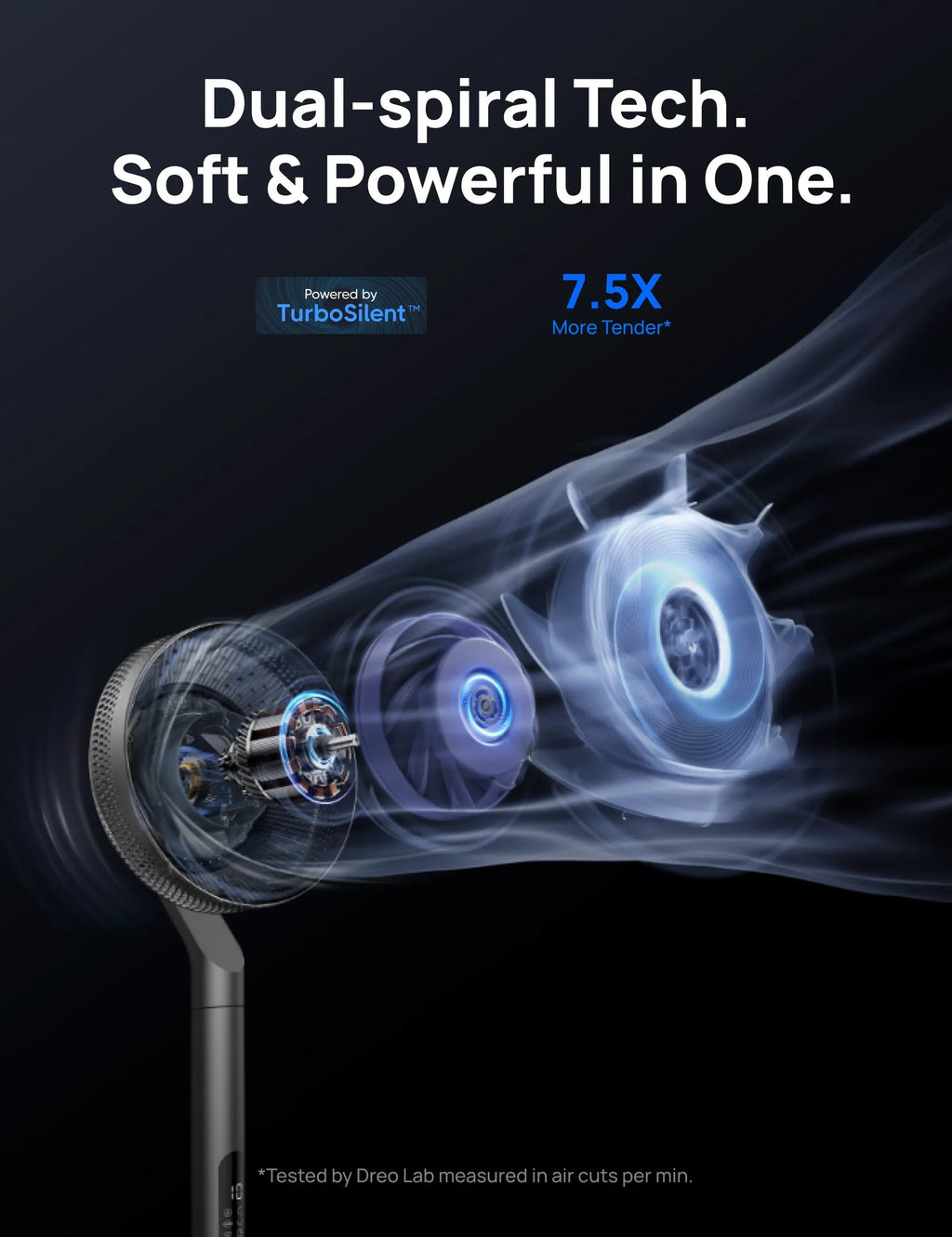 TurboPoly™ Fan 715S