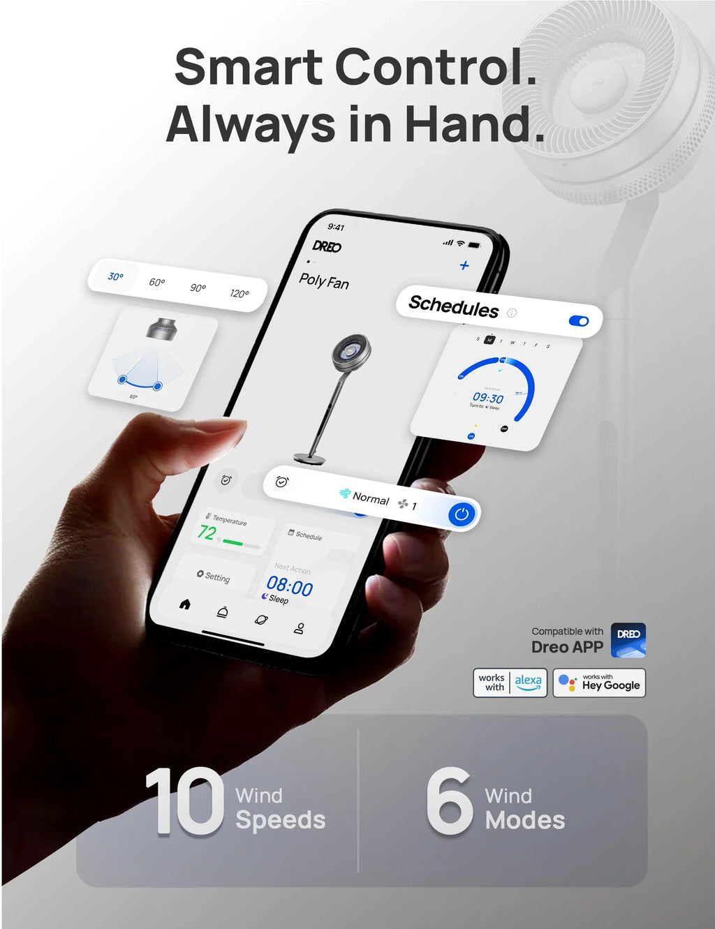 TurboPoly™ Fan 715S