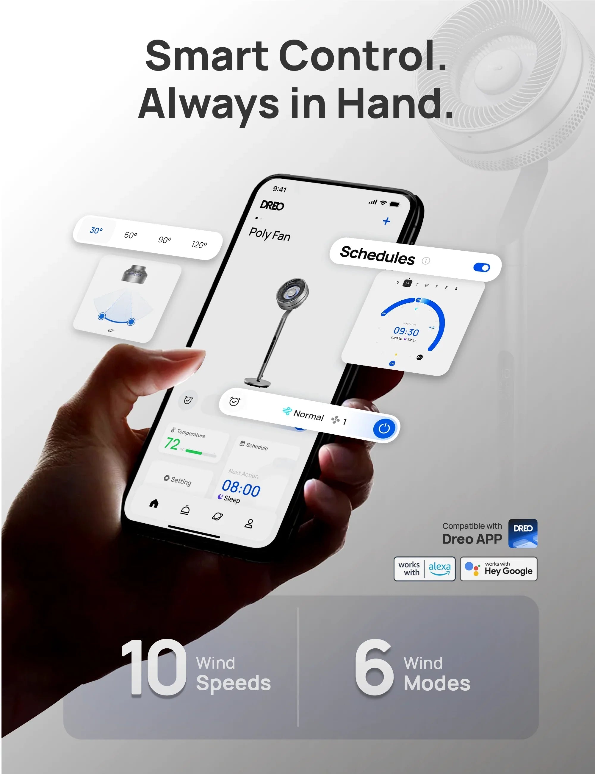 TurboPoly™ Fan 715S