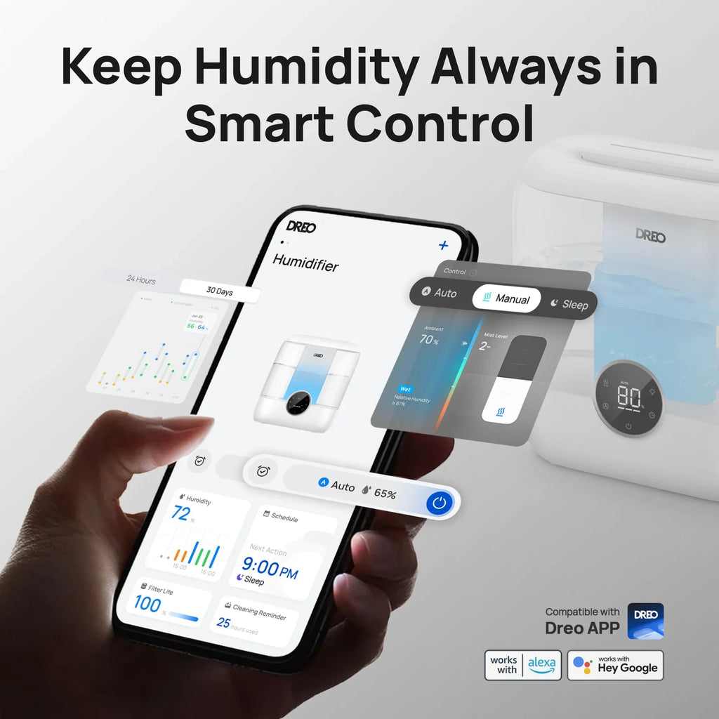 Smart Humidifier 524S 6L