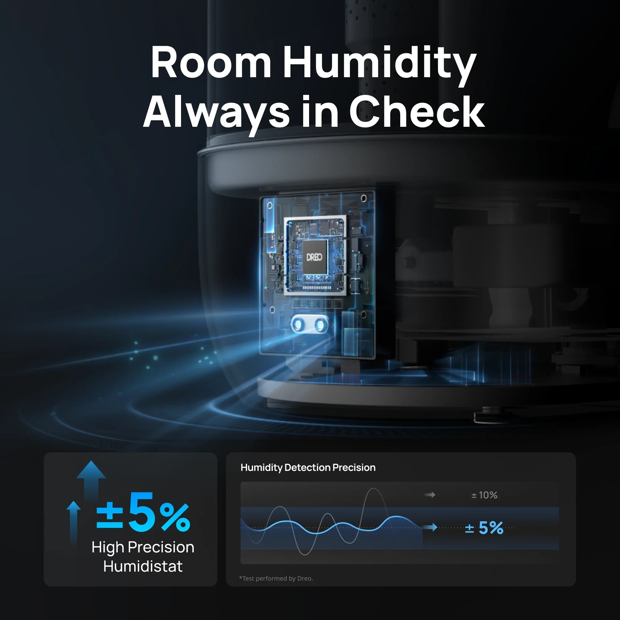 Smart Humidifier 524S 6L