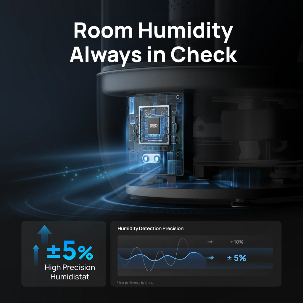 Smart Humidifier 524S 6L