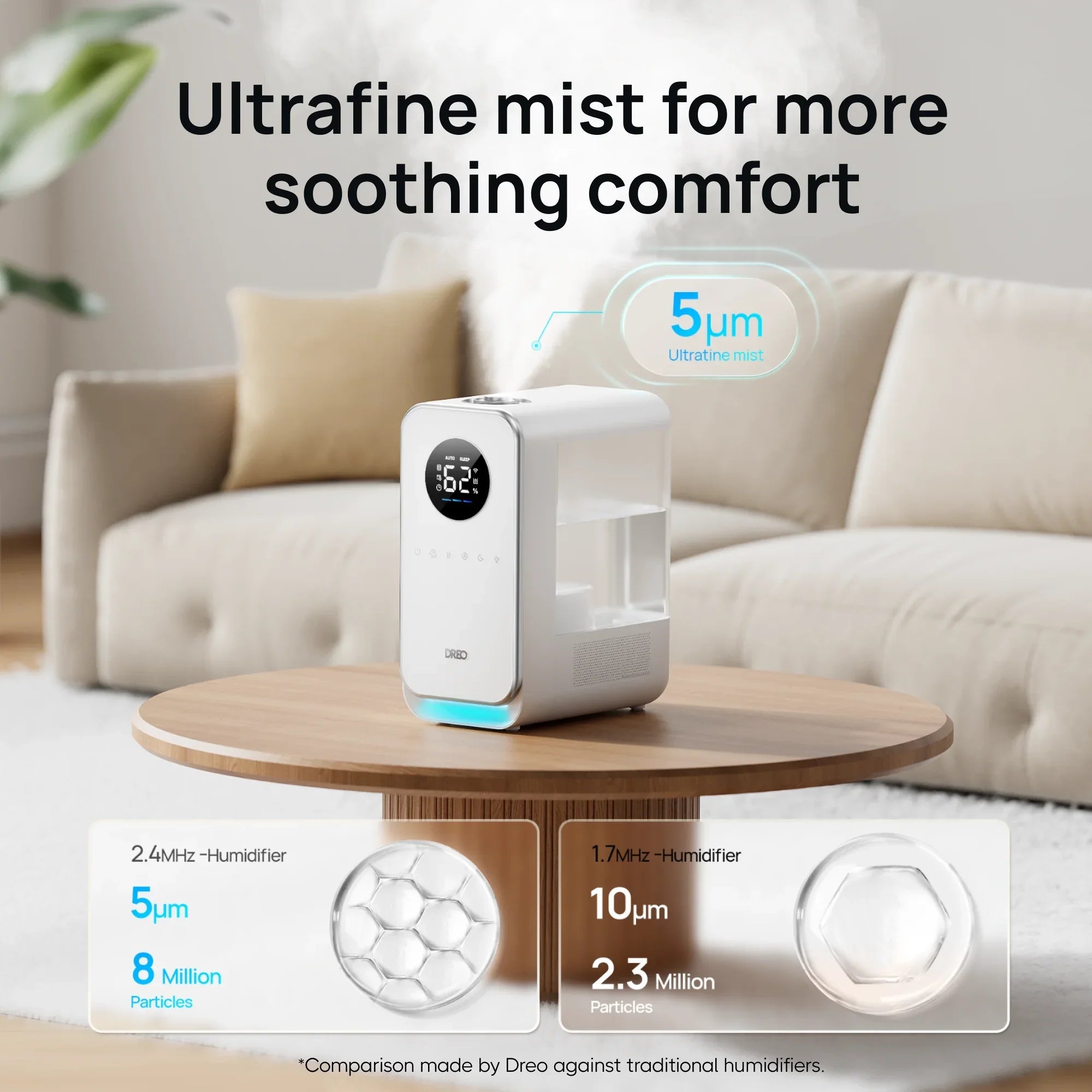 Smart Humidifier 512S 5L