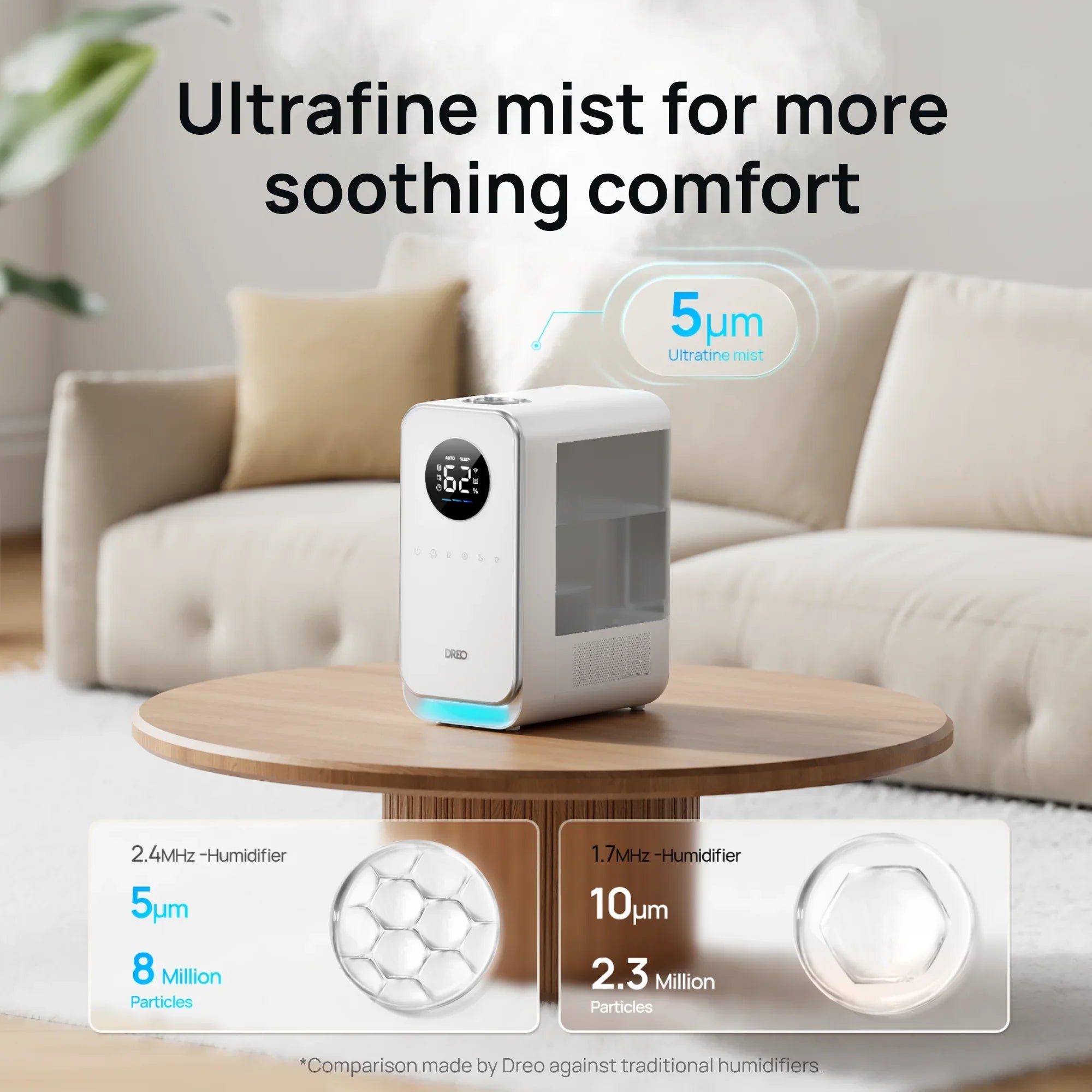Smart Humidifier 512S 5L