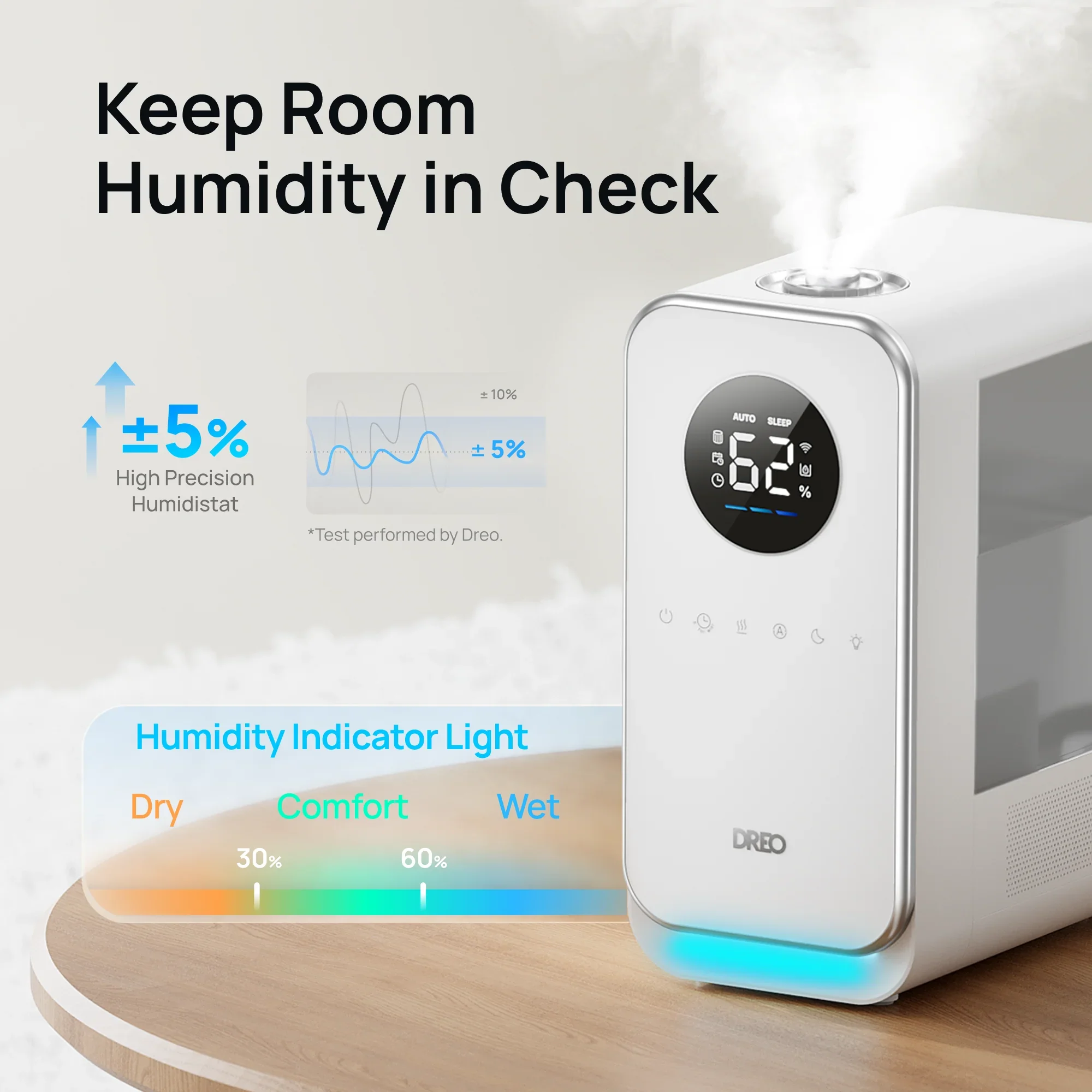 Smart Humidifier 512S 5L