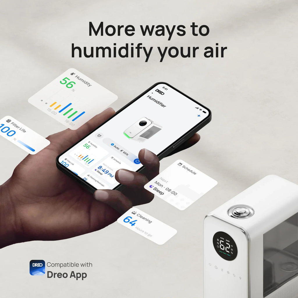 Smart Humidifier 512S 5L