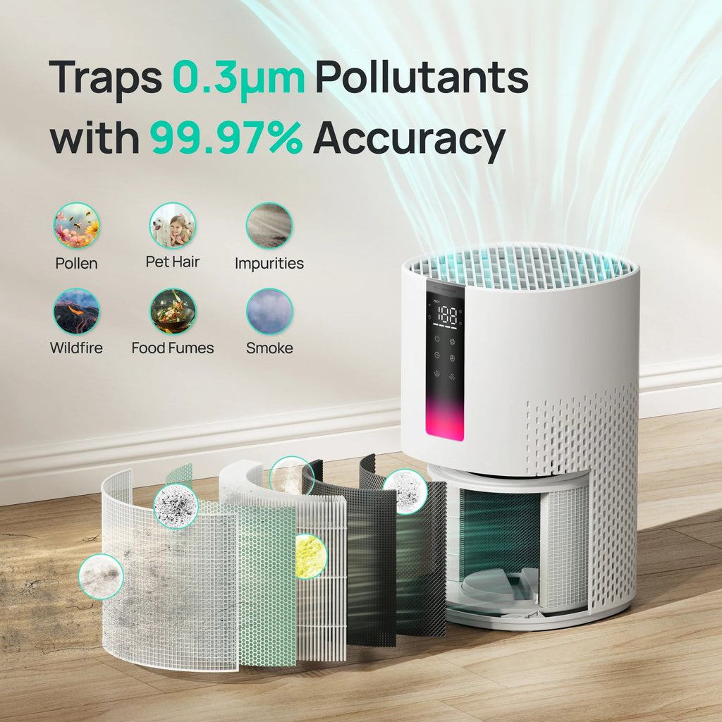 Smart Air Purifier Macro 505S