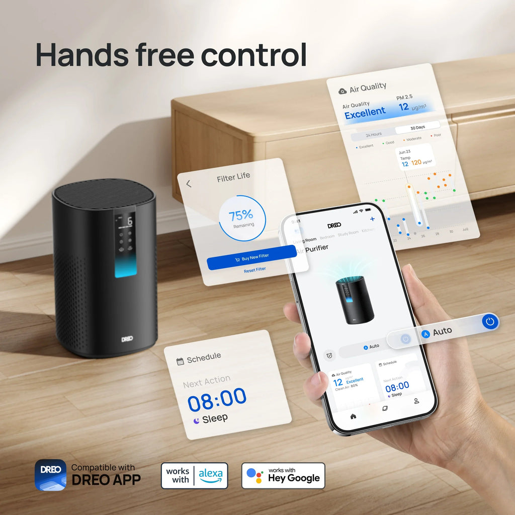 Smart Air Purifier Macro 505S