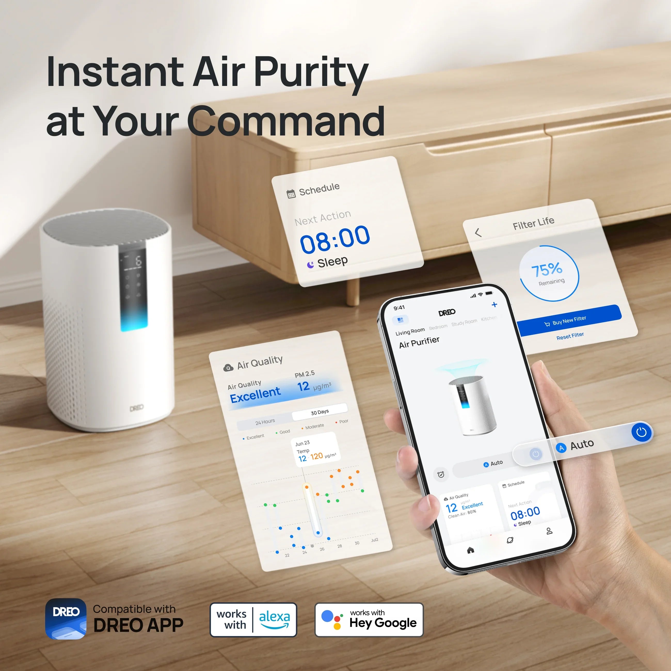 Smart Air Purifier Macro 505S