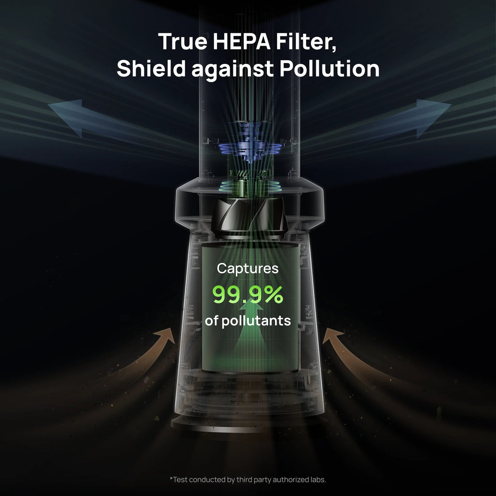 Air Purifier Tower Fan 710S