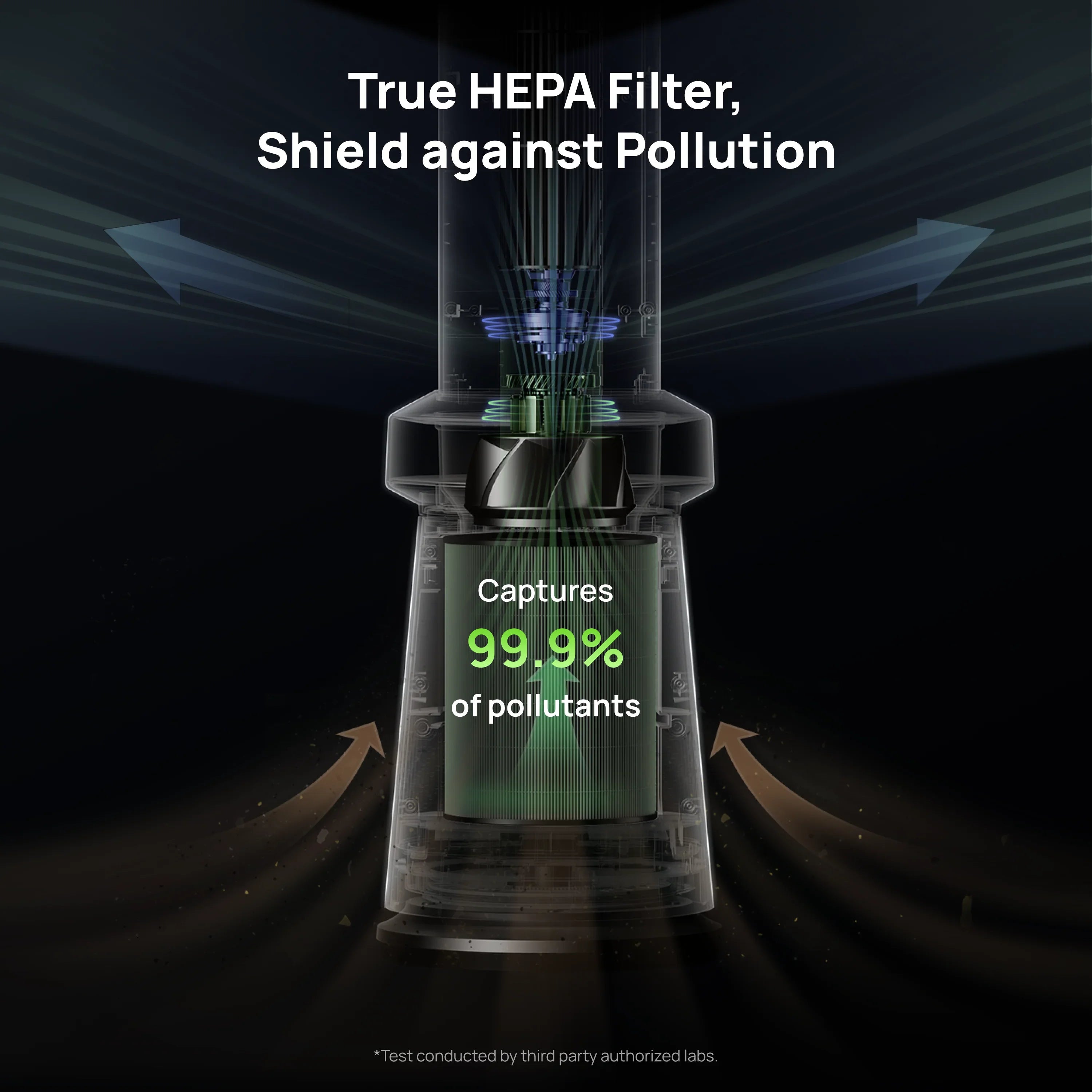 Air Purifier Tower Fan 710S