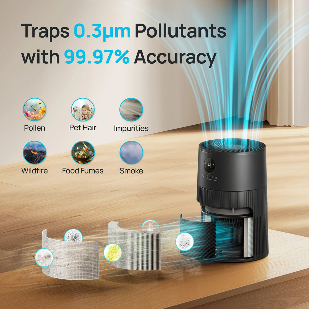 Air Purifier Macro AP314