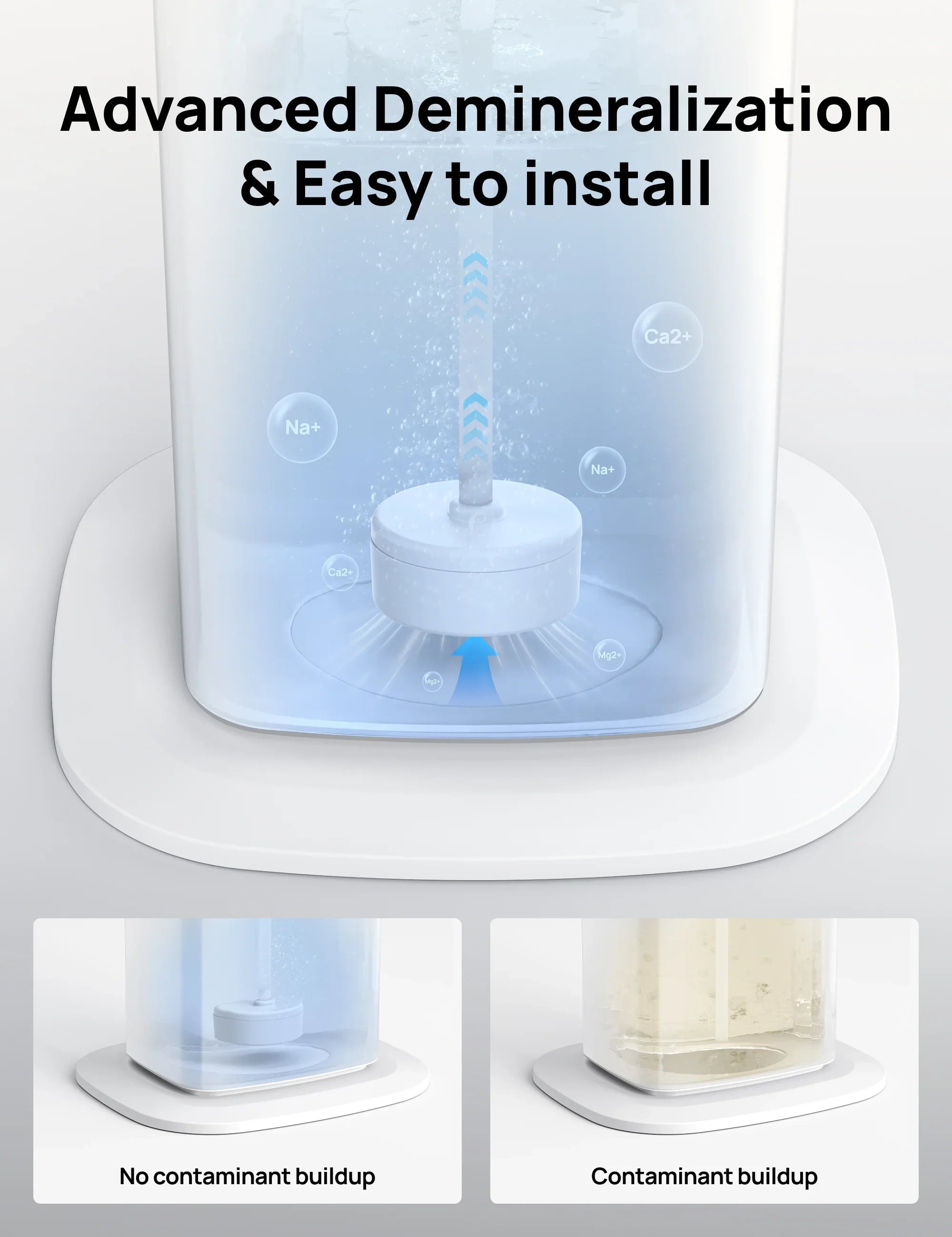 Humidifier Scale-Inhibitor Cartridge, Compatible with DREO Humidifier 735S