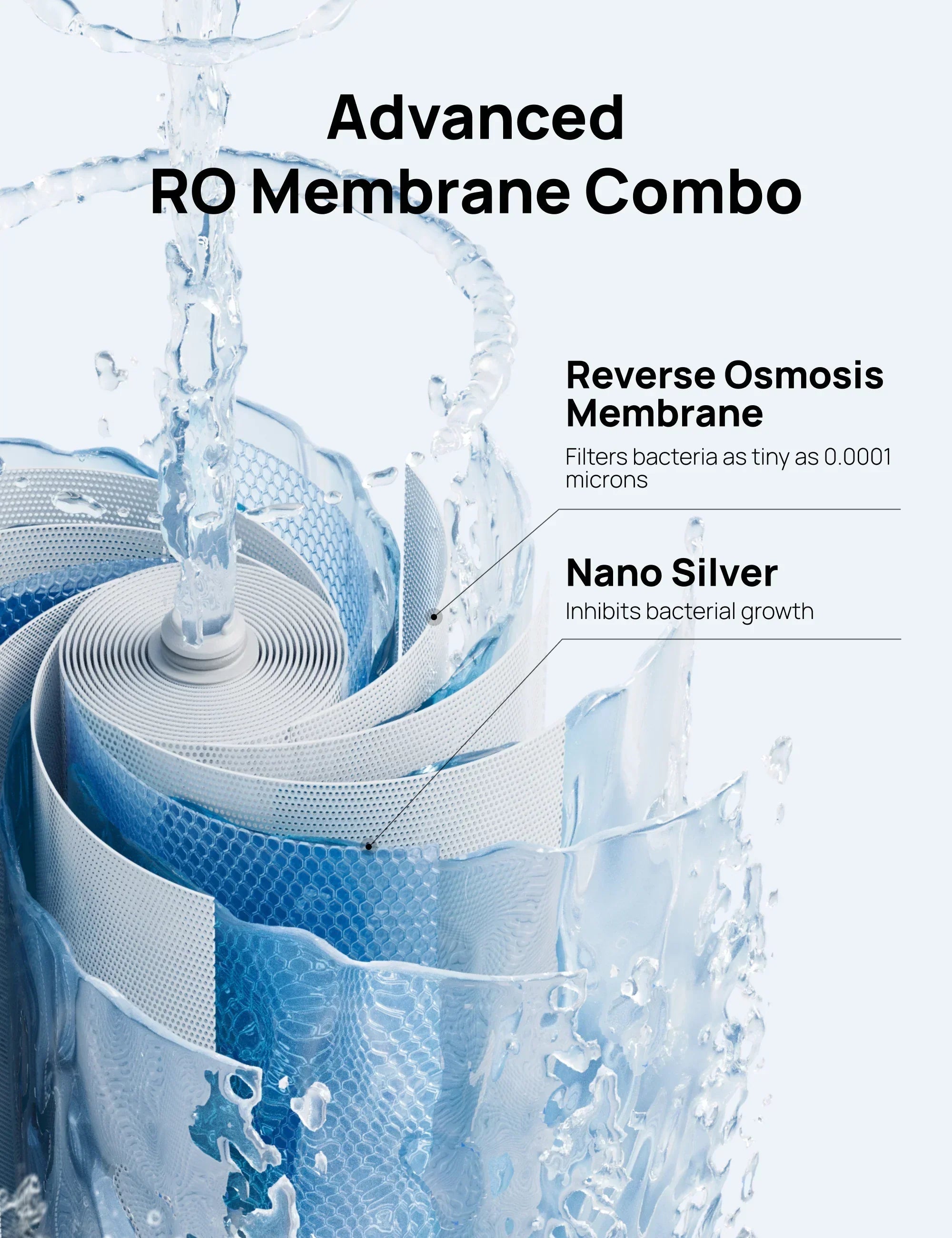 Reverse Osmosis Filter Replacement for Water Filter WF511