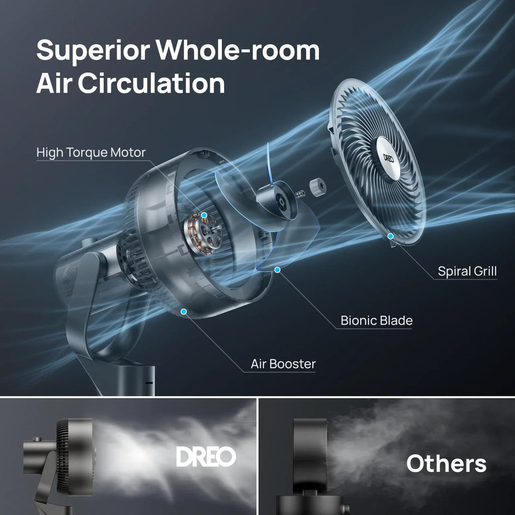 TurboPoly™ Fan 301