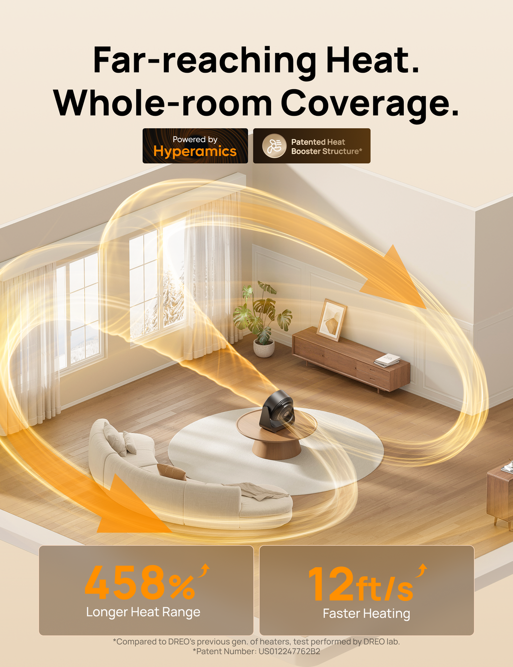 Whole-Room Heater 714