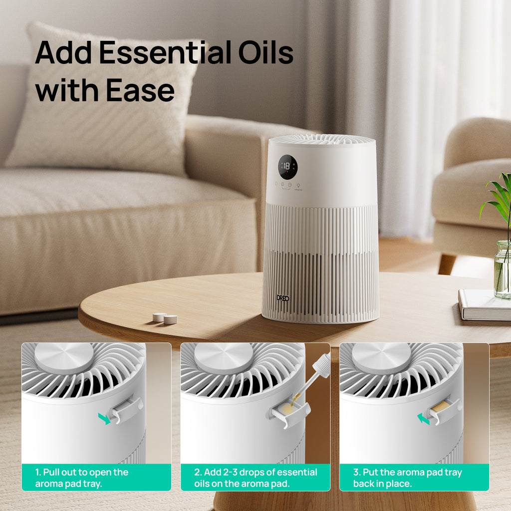 Aroma Pads for DREO Macro AP314