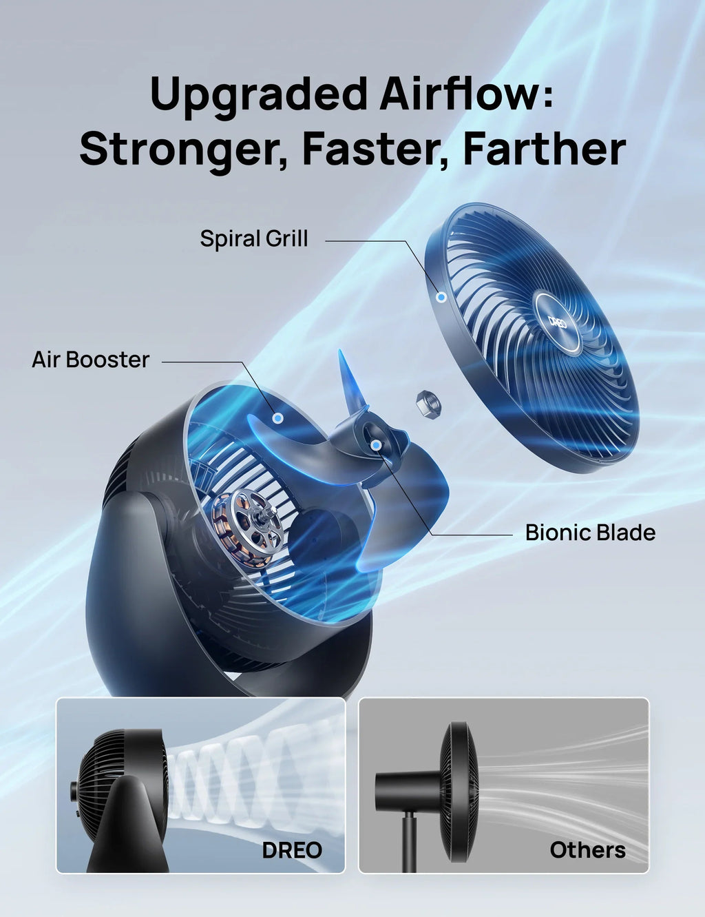 TurboPoly™ Table Fan 307