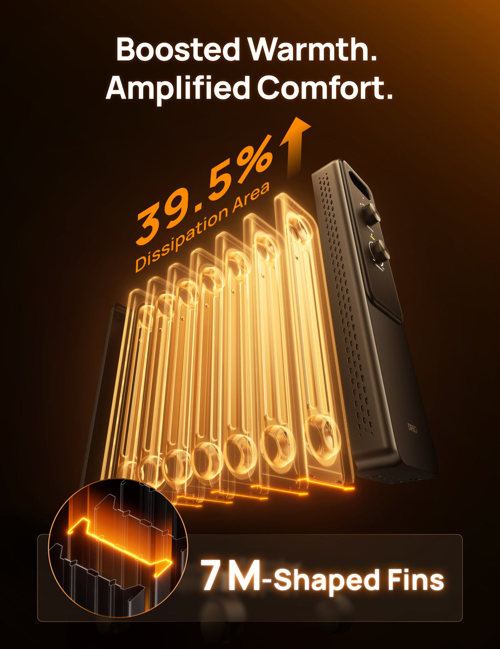 Oil-filled Radiator 153