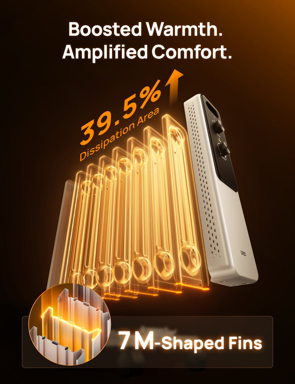 Oil-filled Radiator 153