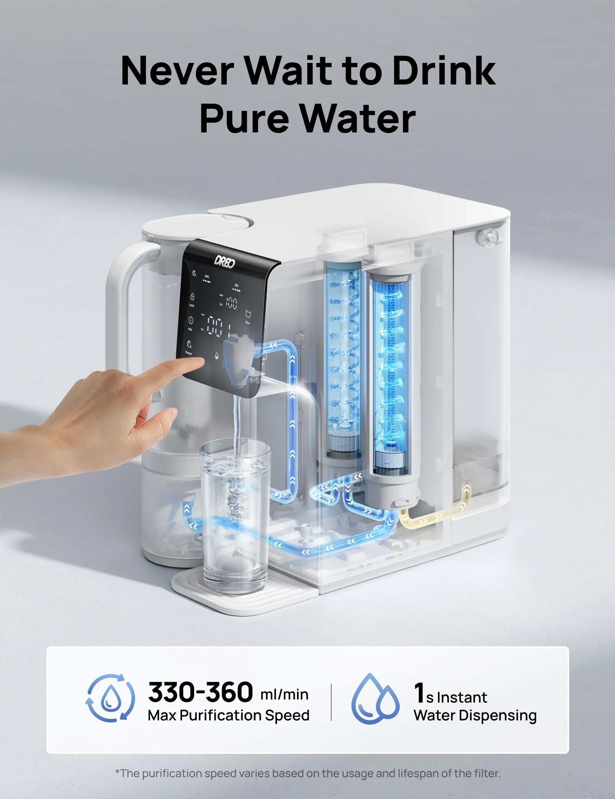 RO Countertop Water Filter 511