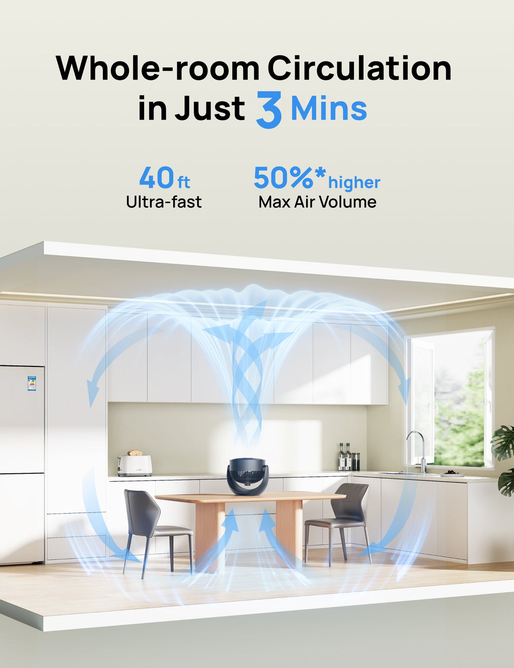 TurboPoly™ Table Fan 307