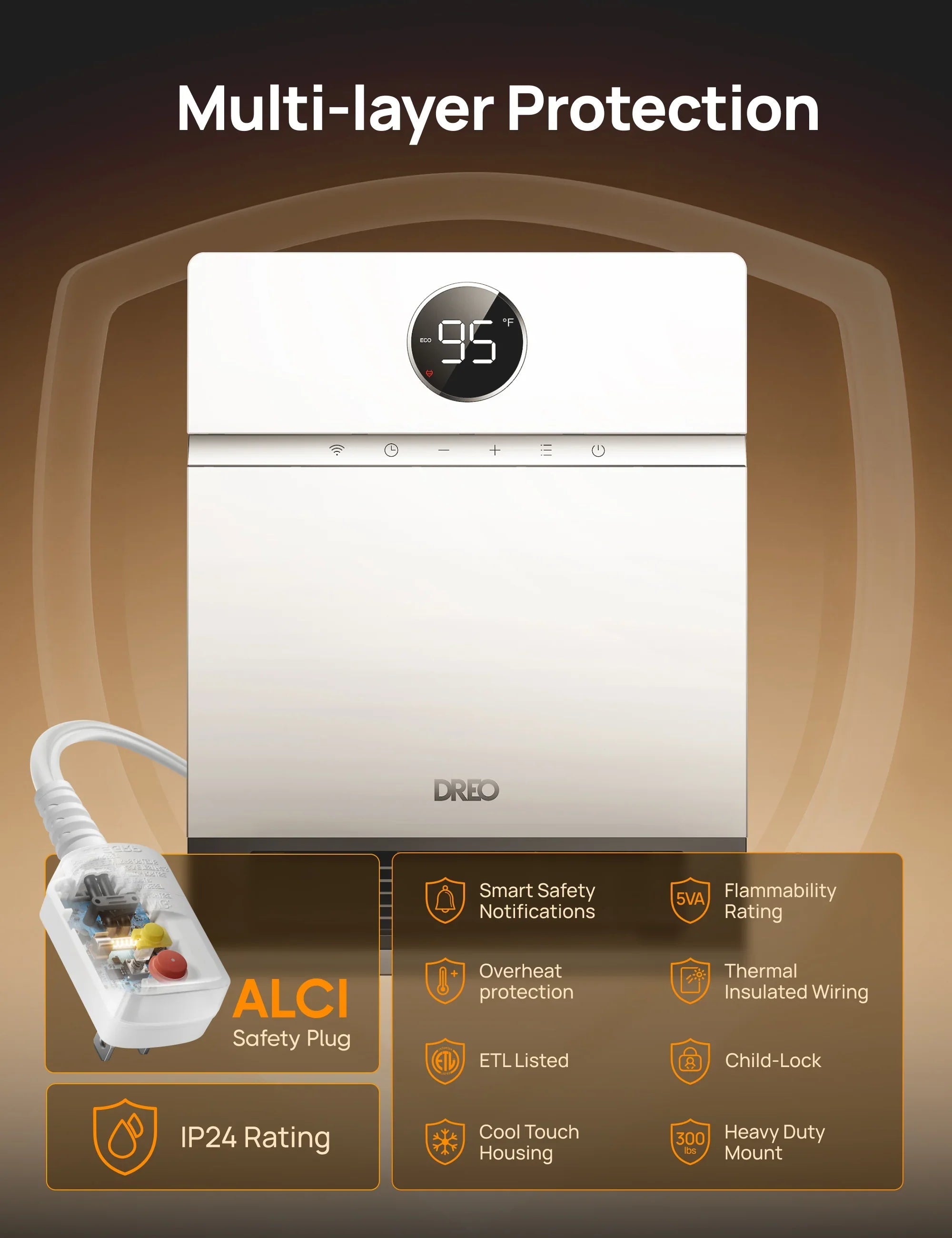 Smart Wall-mounted Heater 517AS with ALCI Plug