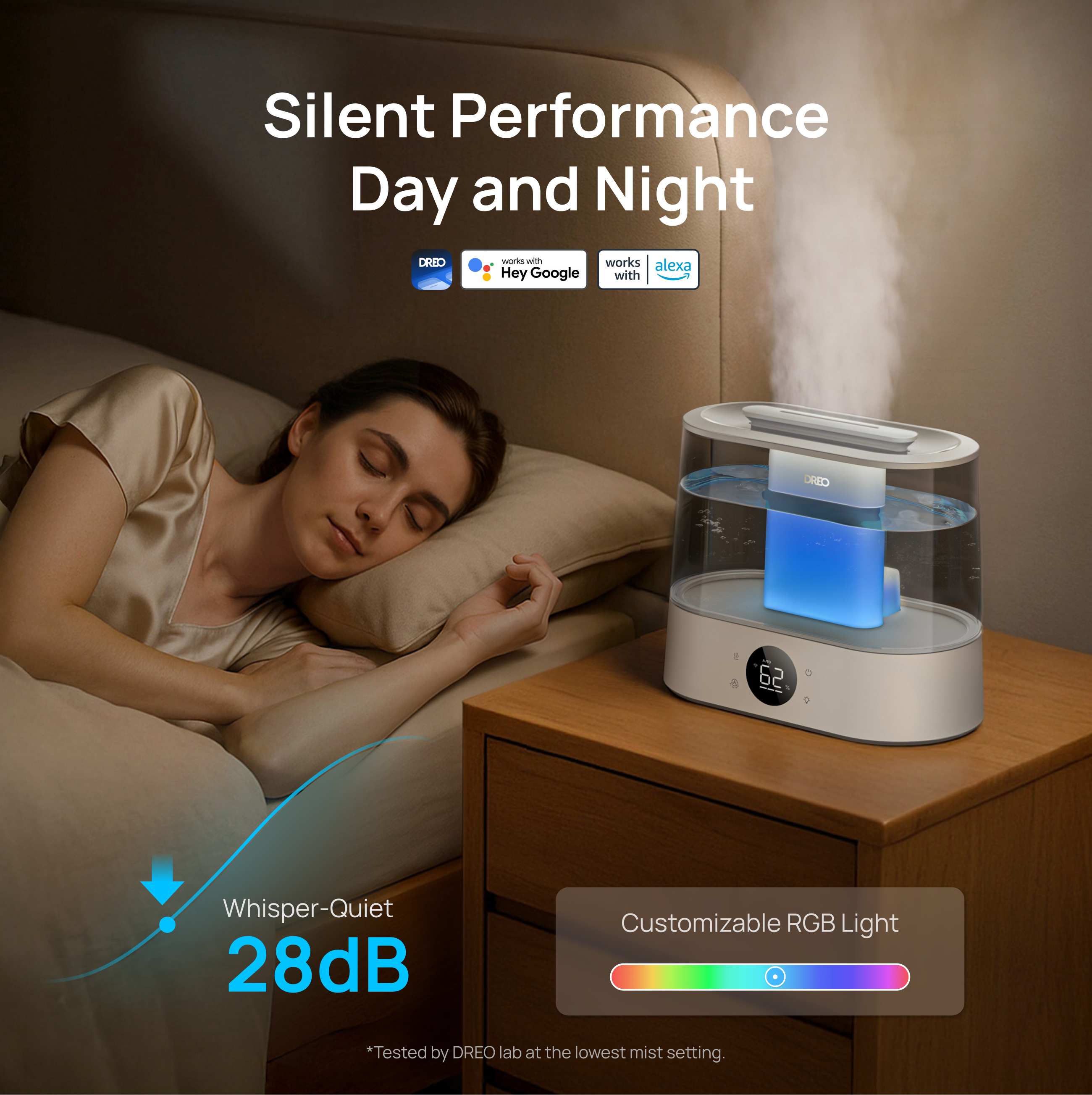 Smart Humidifier 420S 4L