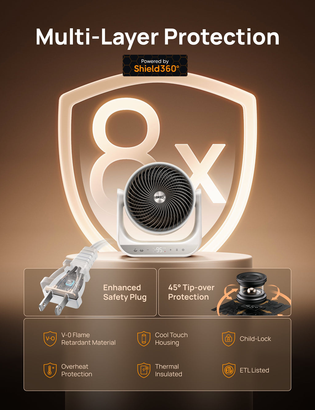 Whole-Room Heater 714