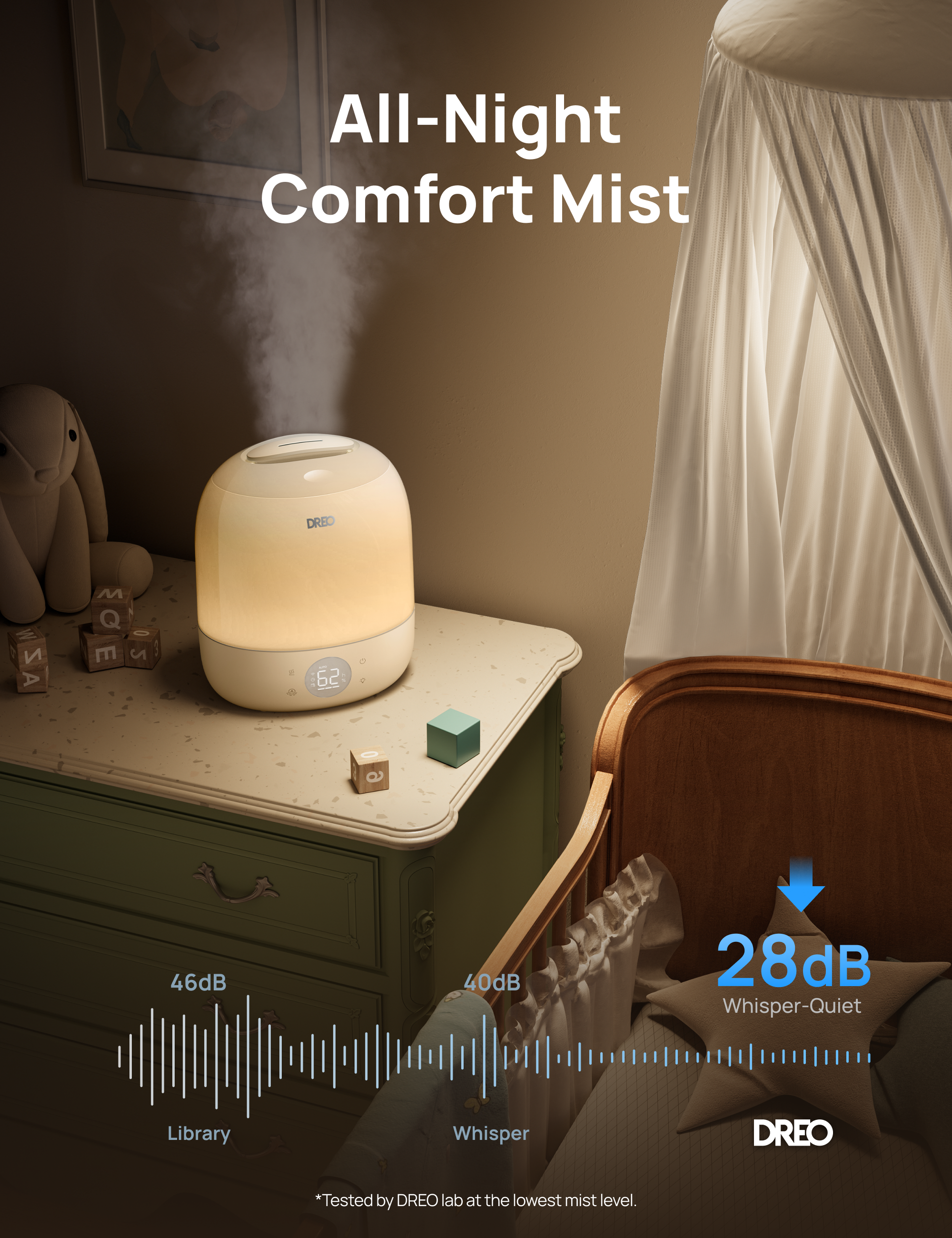 Smart Humidifier 409S 3L