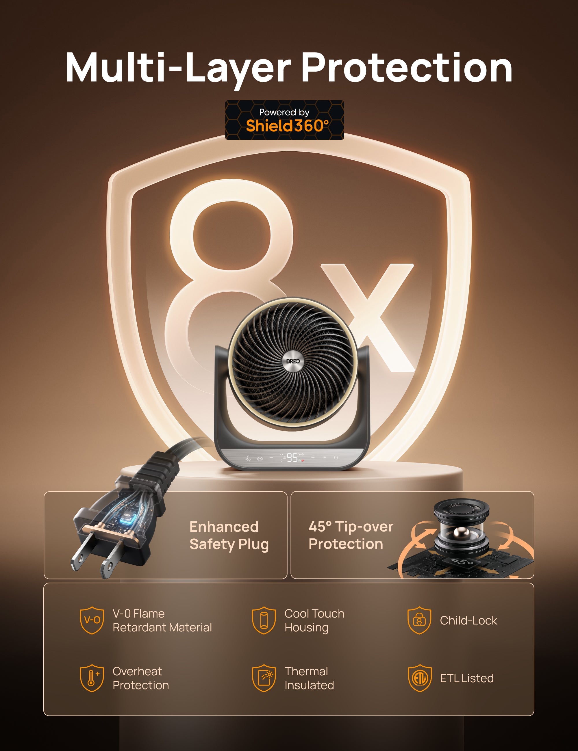 Whole-Room Heater 714