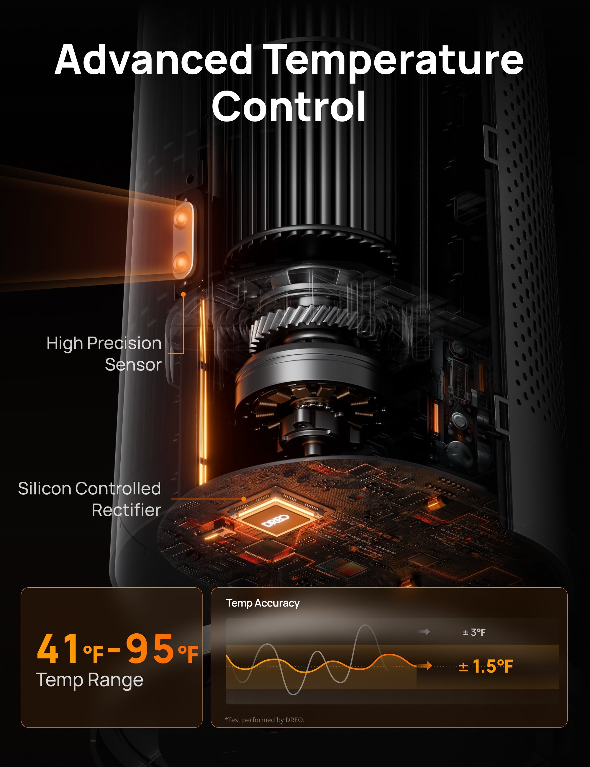 Tower Heater 718 & Humidifier 735S