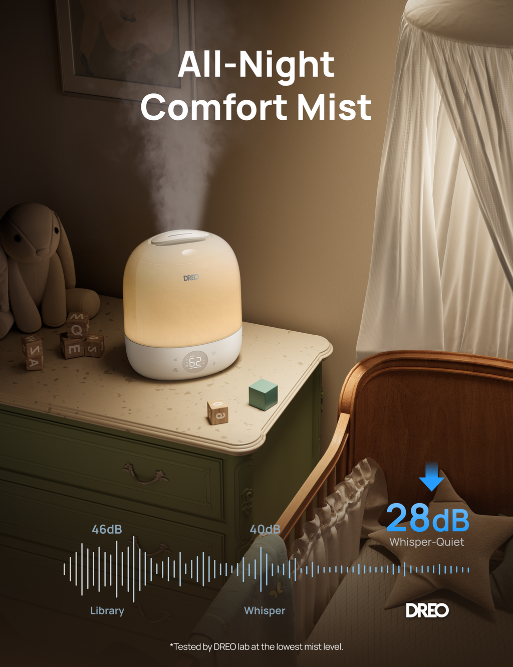 Smart Humidifier 409S 3L