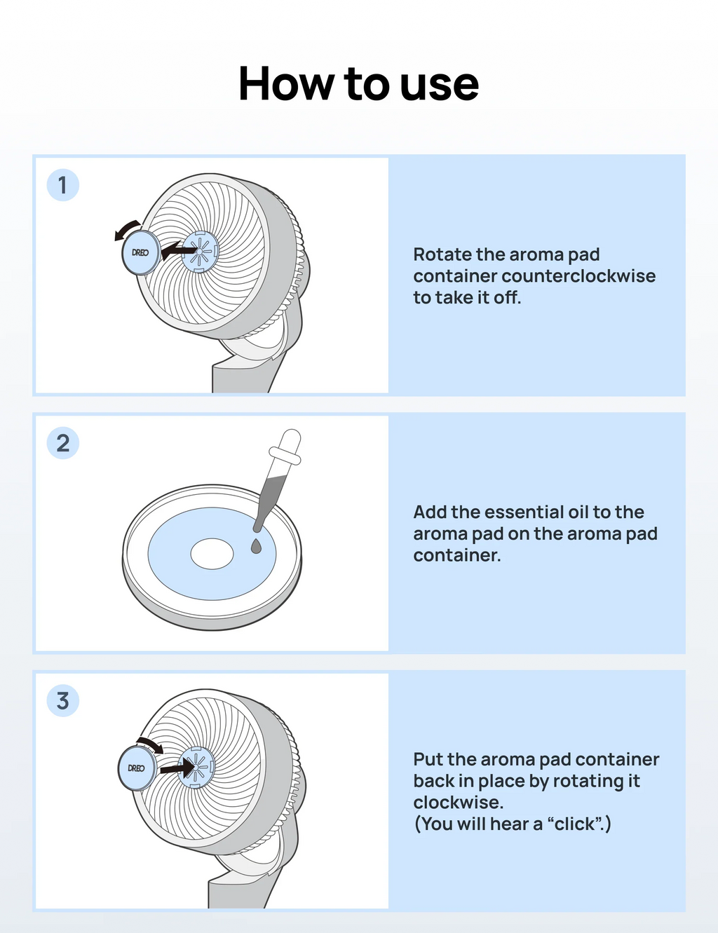 Aroma Pads 10-Pack for TurboPoly™ Fan 306&301, Diffuse Fragrances