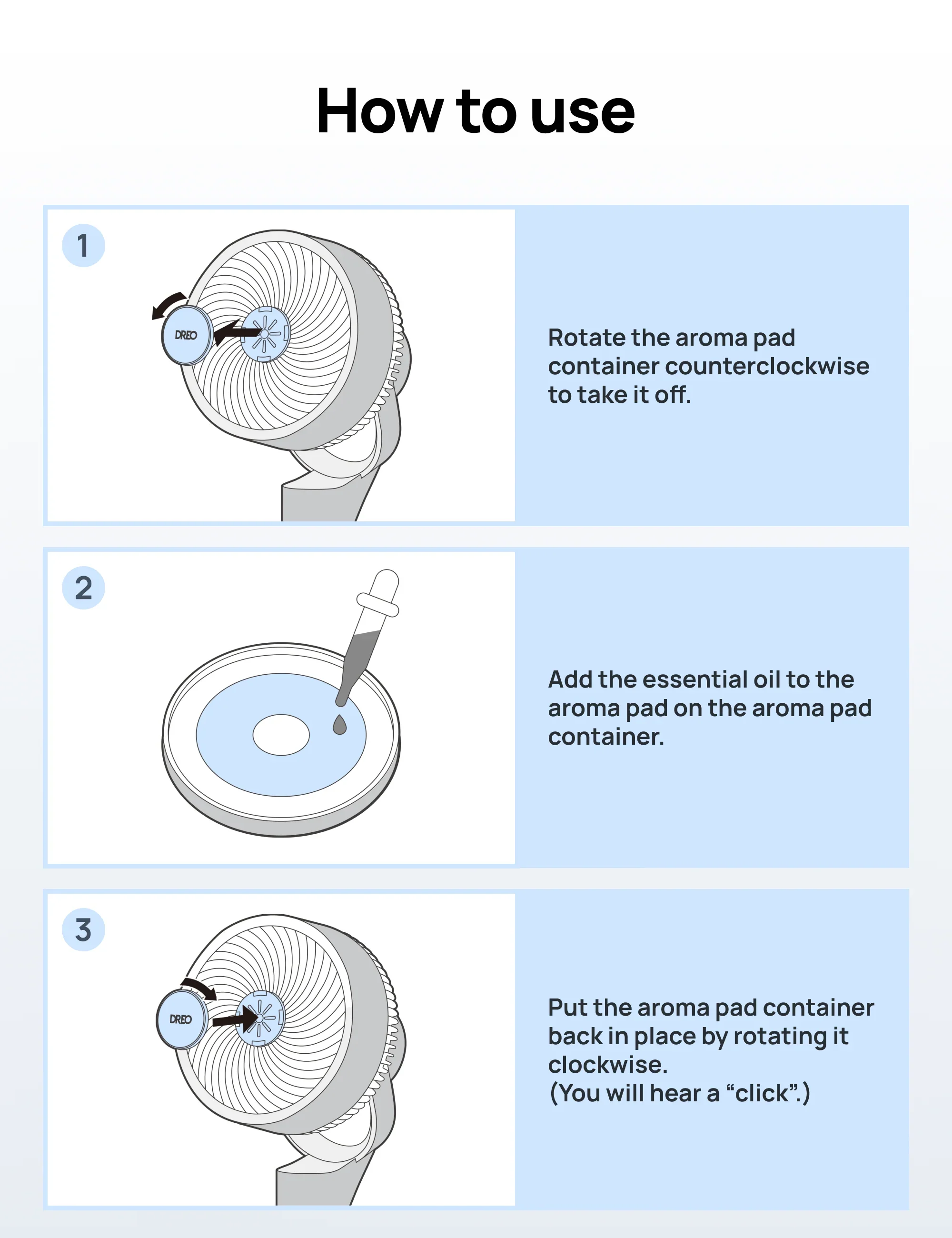 Aroma Pads 10-Pack for TurboPoly™ Fan 306&301, Diffuse Fragrances
