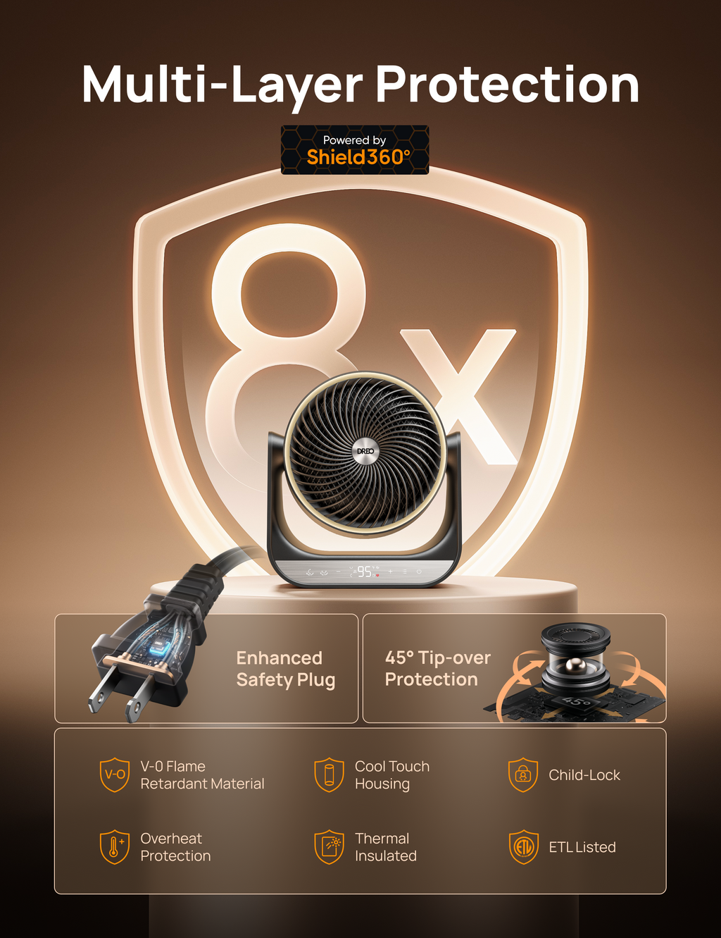 Whole-Room Heater 714