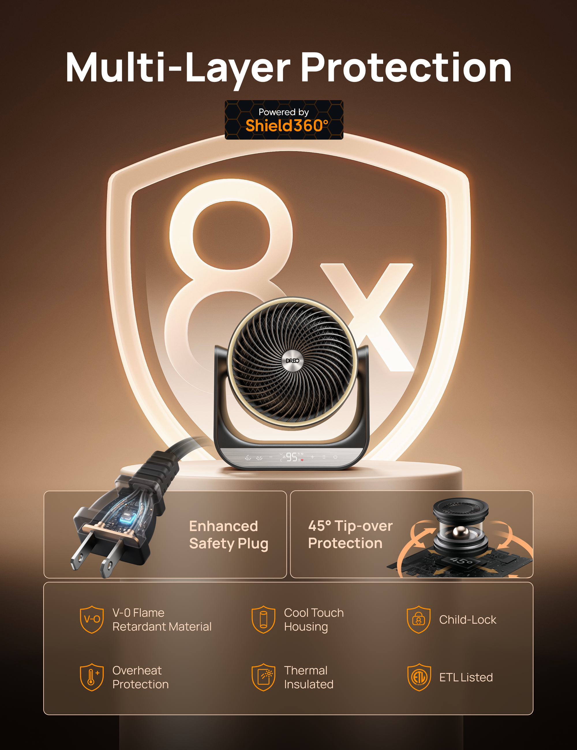 Whole-Room Heater 714